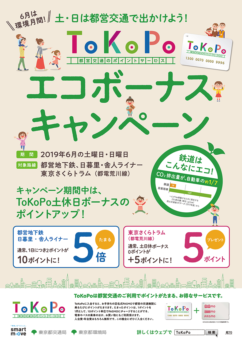 東京都交通局ポスター