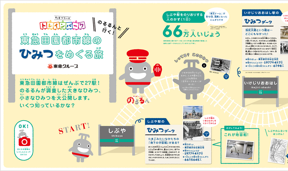 トレインパークイベントパネル1