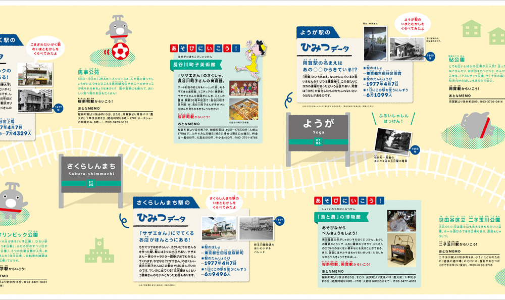 トレインパークイベントパネル3